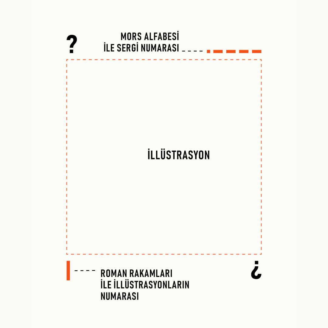 Turuncu Kupa | • – – – – / I