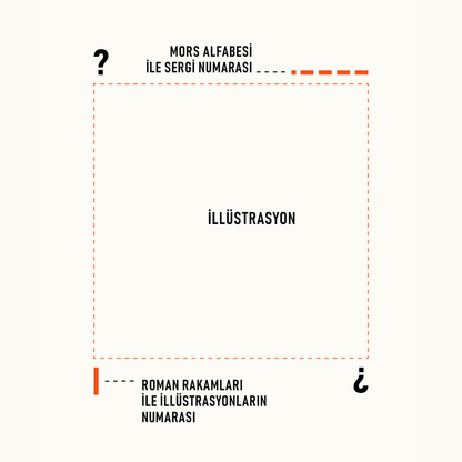 Turuncu Kupa | • – – – – / I